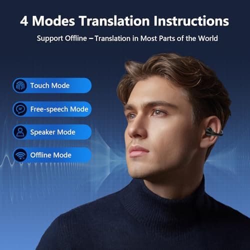 Clip on Earbuds AI Language Translation Headphones for Travel and Business Real-Time Translator
| Real-Time Translator