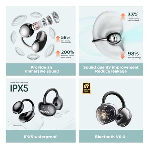 MINISO MS192 AI Translation Earbuds Real Time for Business, MINISO MS192 AI Translation Earbuds Real Time for Learning,