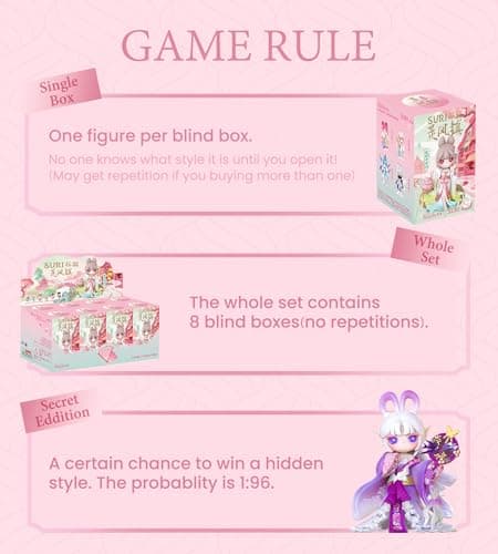 Rolife Blind Box Action Figure Toys-Suri Fairy Town - Cute Kawaii Mini Dolls |7" Collectables for Girls Boys Halloween B