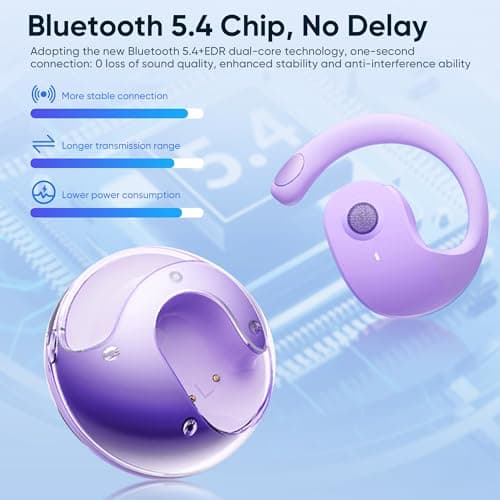 BRONA X15 Pro Purple Wireless Bluetooth Earbuds for Music Lovers During Workouts
| BRONA X15 Pro Purple Open Ear Blueto