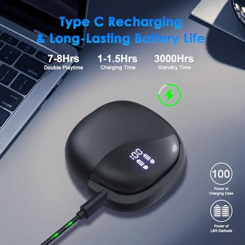 AI Translation Earbuds with 144 Language Support for iPhone and Android Users(Black)  
Real-Time 144 Language Translator