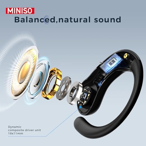 MINISO MS188 Ai Language Translator Earbuds, Real Time Translator Earbuds, for Travelers & Business Professionals, Suita