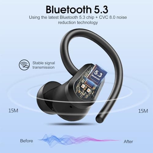 Wireless Earbuds Bluetooth 5.3 Sport In Ear Phones Jet Black
Wireless Earbuds Bluetooth 5.3 Deep Bass Stereo Noise Cance