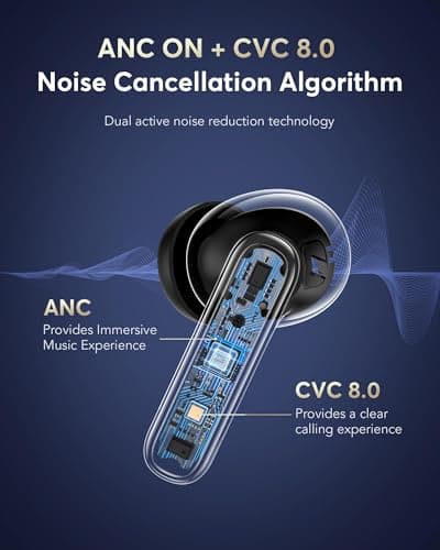 Real Time AI Translation Earbuds for Spanish/English Speakers - 144 Languages Accents Translator, 36H Playtime, 3-in-1