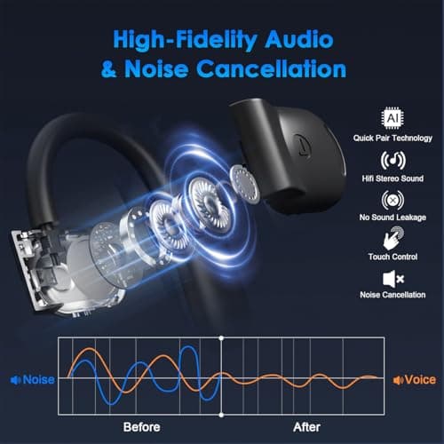 AI Translation Earbuds with 144 Language Support for iPhone and Android Users(Black)  
Real-Time 144 Language Translator