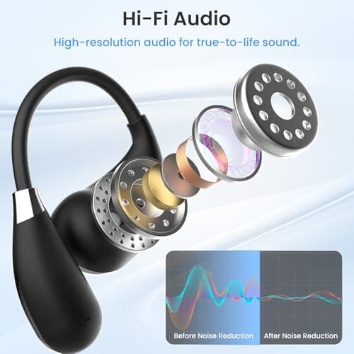 MINISO X33 AI Translation Earbuds for Travel & Business Fit iOS & Android 135 Languages Open Ear Translating Headphones