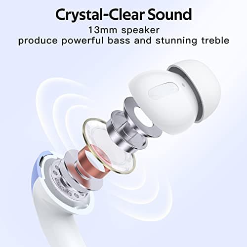 TAGRY True Wireless Bluetooth Headphones with LED Power Display for Smart Phone and Computer
| TAGRY IPX5 Waterproof Tr
