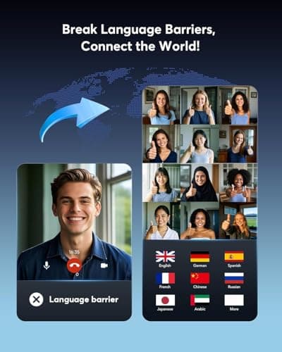 AI 144 Language Translator Earbuds for Travel and Learning with Charging Case
| 3-in-1 Translating Earbuds - Real Time