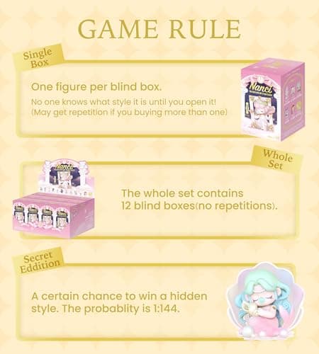 Rolife Nanci Blind Box-Fantasy Museum Series, Creative Gifts for Kids/Collecionists, Random 1PC Action Figure Box