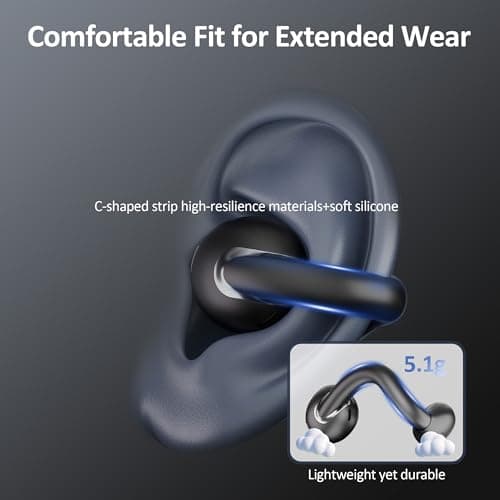 IAMJOY Real Time AI Language Translation Earbuds for Travelers and Business Professionals with Open Ear Clip-On Design,