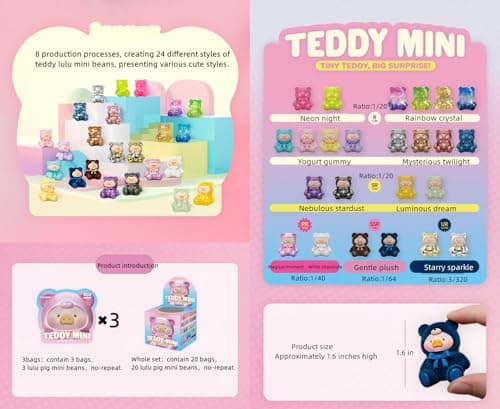 Lulu The Piggy Bear Mini Bean Blind Box Figures for Kids Festive Birthday Gifts