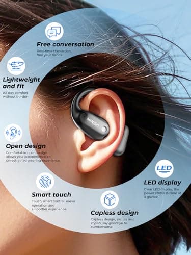 MINISO Travel Language Translator Earbuds AI Real Time Bluetooth 6.0 Open-Ear Headphones for Business 60Hrs Playtime  
M