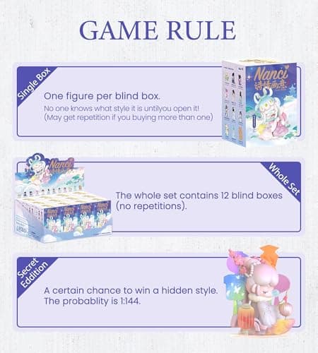 ROBOTIME Nanci Blind Box Surprise Action Figure for Adults Random Art Toys Hot Collectible Kawaii Dolls (Poetic Charm)