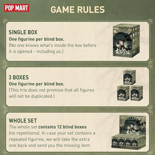 POP MART SKULLPANDA The Ink Plum Blossom Series Blind Box Figures, Random Design Collectibles for Adults, Home Decor and