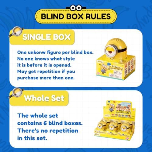 Minions Blind Box Figures Toys for Adults & Kids Age 3+, Surprising Party Series Scene Set for Home Decor Desk Accessori