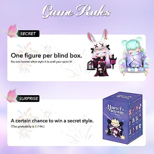 Rolife Nanci Blind Box - Exclusive Birthday Gift for Collectors