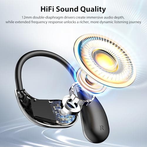 MINISO X33 AI Translation Earbuds for Travelers, Learners & Business Professionals, 135 Language Translator Open Ear Wir