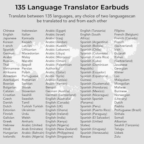 MINISO M98 AI Translation Earbuds for Travel and Business