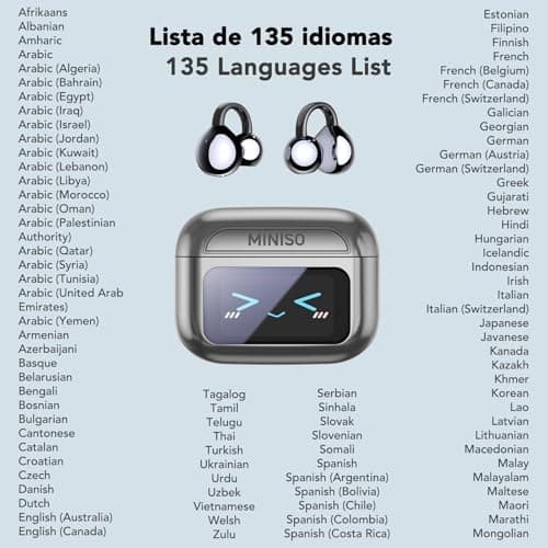 MINISO MS201 AI Translation Earbuds for Travel Business Learning