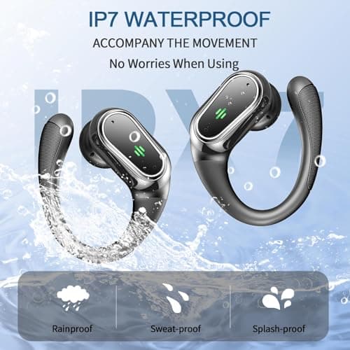 High-Quality 2025 Bluetooth 5.4 Sport Earbuds with ENC Noise Cancelling Mic for Workout and Running
| IP7 Waterproof 75