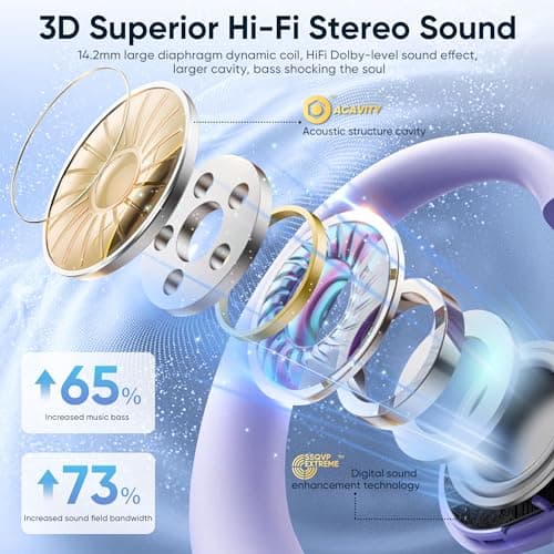 BRONA X15 Pro Purple Wireless Bluetooth Earbuds for Music Lovers During Workouts
| BRONA X15 Pro Purple Open Ear Blueto