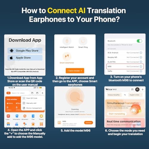 AI Translation Earbuds Real Time for Travel, Business, and Learning (Black)