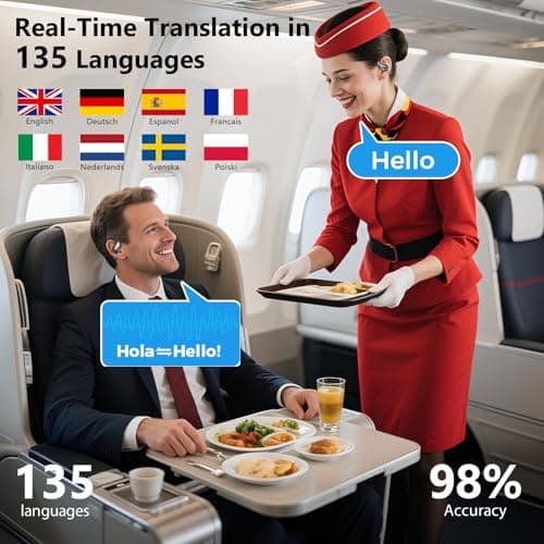 MINISO X33 AI Translation Earbuds for Travelers, Learners & Business Professionals, 135 Language Translator Open Ear Wir