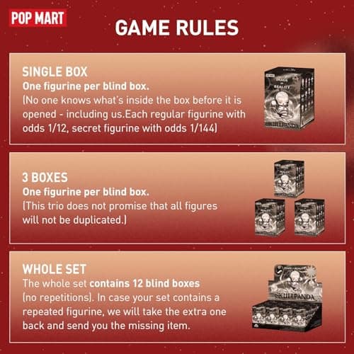 POP MART SKULLPANDA Image of Reality Series Blind Box Figures, Collectible Toys for Girls and Boys, Home Decorations and
