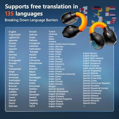 MINISO MS191 AI Translation Earbuds - Real Time Language Translator for Travel, Business & Learning Support 135 Language