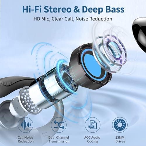 High-Quality 2025 Bluetooth 5.4 Sport Earbuds with ENC Noise Cancelling Mic for Workout and Running
| IP7 Waterproof 75