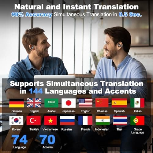AI Translation Earbuds, Real-time Two-Way Translation, for Travel and Business(Black)  
AI Translation Earbuds, 144 Lang