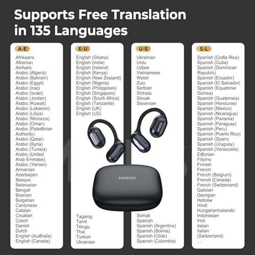 MINISO Real Time 135 Languages AI Translator Earbuds for Travel Fit iOS & Android