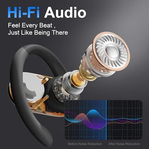 Real Time Translation Earbuds for Travel and Business with 144 Languages Support and Long Battery Life
| AI Language Tr