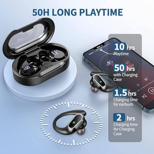 High-Quality 2025 Bluetooth 5.4 Sport Earbuds with ENC Noise Cancelling Mic for Workout and Running
| IP7 Waterproof 75