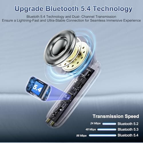 AI Translation Earbuds 164 Language Translator Earbuds for Travelers Businessmen and Students with Bluetooth 5.4 and 6 T