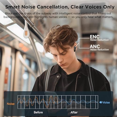 134 Language Translator Earbuds for Real Time Translation Travel Meeting Learning
| Bluetooth 5.4 ANC & ENC Real Time 1