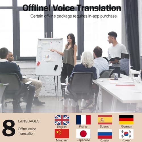 AI Translator Earbuds Real-Time for Travelers - 3-in-1 Language Translation Earbuds with 144 Languages, HD Sound, Long B