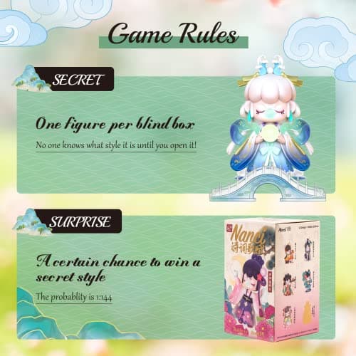 Rolife Nanci Blind Box Poems and Songs Series 1PC Exclusive Action Figure Box Gift for Kids Birthday Party
| Rolife Nan