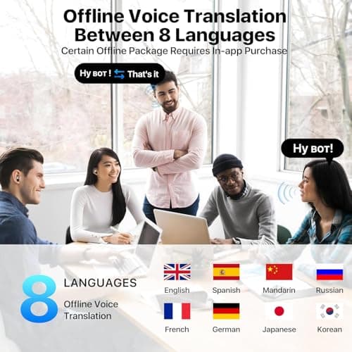 AI Language Translator Earbuds - TWS Real-Time Translation Device for Travelers
| AI Language Translator Earbuds - 3-in