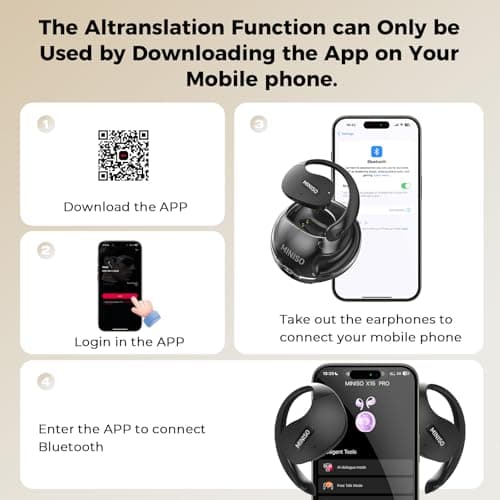 MINISO X15 Pro AI Translation Earbuds For Travel Business Learning