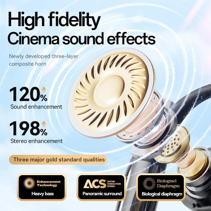AI Real Time Translation Earbuds for Travelers and Language Learners
| 144 Language & Accent Support Translation Earpho